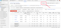 Яндекс Директ и Google Adwords настройка рекламы